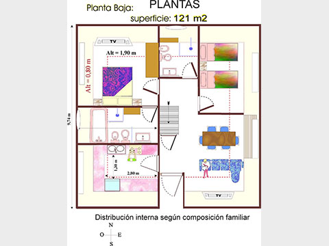 Composición del muro de las piramicasas